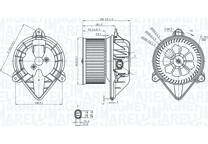 Interieurventilator