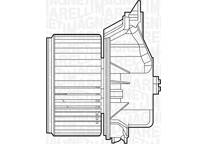 Interieurventilator