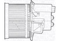 Interieurventilator
