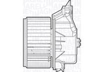 Interieurventilator
