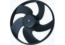 Koelventilator