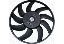 Koelventilator