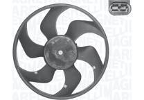 Koelventilator