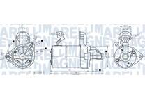 Motor de arranque