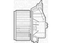 Pulseur d'air, ventilation habitacle