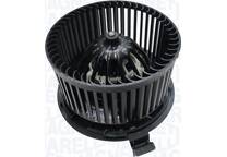 Pulseur d'air, ventilation habitacle