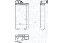 Radiateur chauffage