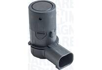 Sensor, Einparkhilfe
