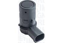 Sensor, Einparkhilfe