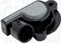 Sensor, smoorkleppenverstelling