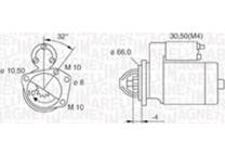 Starter motor