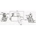 Startmotor MAGNETI MARELLI - 063721074010