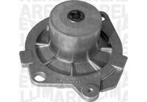 Vattenpump, motorkylning