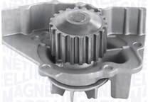Vattenpump, motorkylning