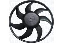 Ventilador, refrigeração do motor