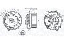 Ventilation habitacle