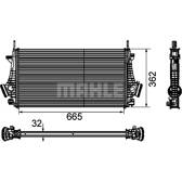 Charge Air Cooler MAHLE BEHR - CI 191 000P