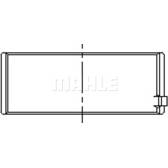 Coussinet de bielle MAHLE BEHR - 081 PL 21836 025