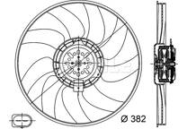 Fan, radiator