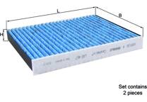 Filter, kupéventilation