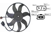 Koelventilator