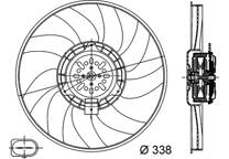 Koelventilator
