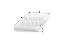Filter, Innenraumluft