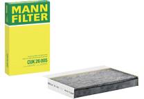 Filter, Innenraumluft