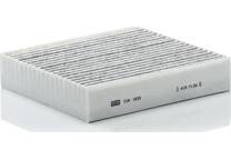 Filter, kupéventilation