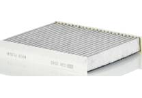 Filter, kupéventilation