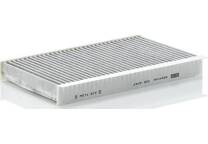 Filter, kupéventilation