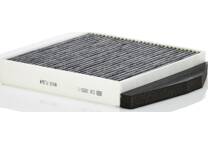 Filter, kupéventilation