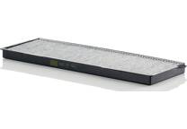 Filter, kupéventilation