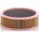 active
