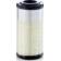 active