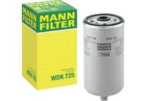 Kraftstofffilter
