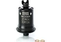 Kraftstofffilter