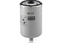 Kraftstofffilter