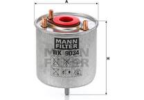 Kraftstofffilter