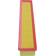 active