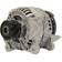 active