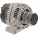 active