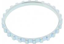 Anel de sensor, ABS