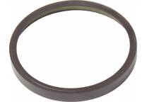 Anel de sensor, ABS