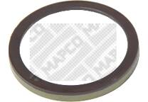 Anillo sensor, ABS