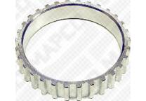 Anillo sensor, ABS