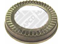 Anillo sensor, ABS