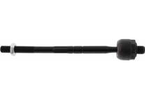 Articulação axial, barra de acoplamento