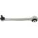 active