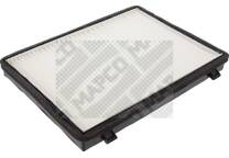 Filter, Innenraumluft